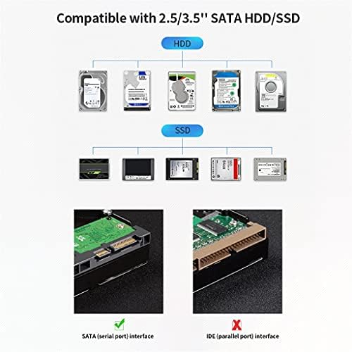 KJHD USB3. 0 Sabit Disk Yerleştirme İstasyonu 2.5 / 3.5 SATA HDD / SSD Yüksek Hızlı Alüminyum Alaşımlı HDD muhafaza kart