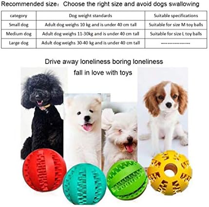 Sunglow Köpek Oyuncak Top, Toksik Olmayan Bite Dayanıklı Oyuncak Top için Pet Köpekler Yavru Kedi, Köpek Pet Gıda Tedavi