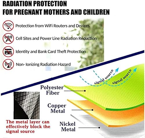 DMWMD EMF Koruyucu Kumaş / İletken / RFID Parazit Önleyici Radyasyon Önleyici Kumaş / Cep telefonu Sinyal Engelleme Kumaşı(Boyut:1.