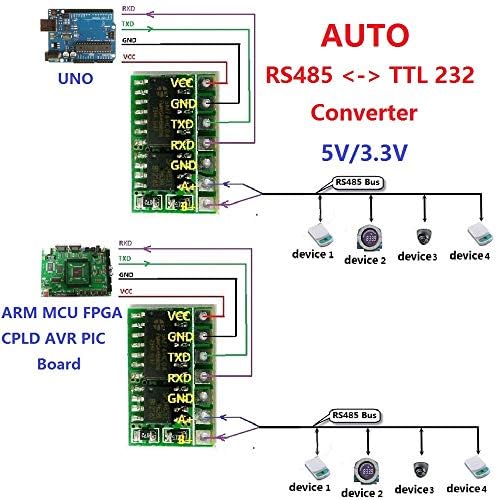 eletechsup Mini 5V RS485 TTL Dönüştürücü Modülü UART RS485 Dönüştürücü SP485EE Akıllı Ev için MODBUS RTU Kontrolü (4)