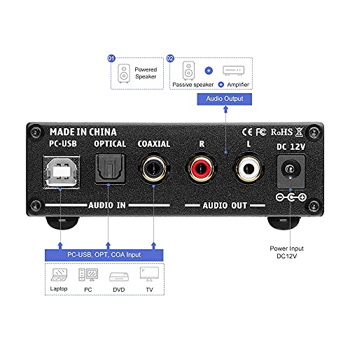 AIYIMA DAC-A5pro kulaklık amplifikatörü Ses DAC Dekoder Optik / Koaksiyel / USB Dijital Analog Dönüştürücü 24Bit / 192kHz