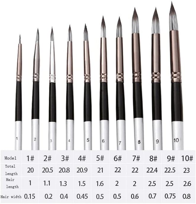 YEBDD 10 Sanat Suluboya Fırçaları Düz Yağ Fırçası boya seti Fırça Kalem Gibi cetvel kalemi Sanat Malzemeleri