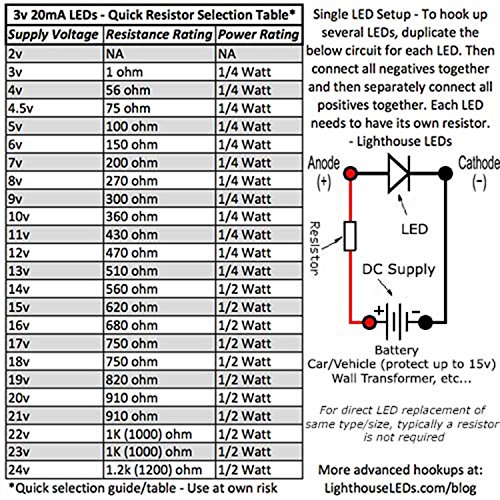 3mm Yuvarlak Üst RGB Hızlı Otomatik Değişim LED-Ultra Parlak (100'lü Paket)