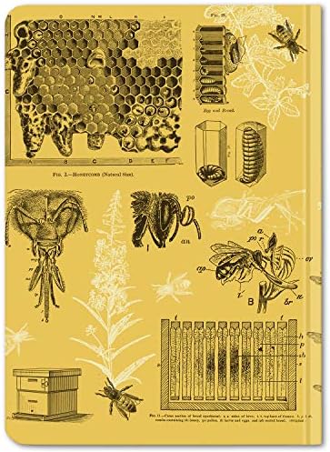 Bilişsel Fazlalık Bal Arıları Defteri. (Mini Ciltli, Nokta ızgara Sayfaları, %100 Geri Dönüştürülmüş)