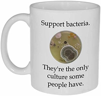 Nöronlar Dahil Değildir Destek Bakteri Kahve veya çay bardağı