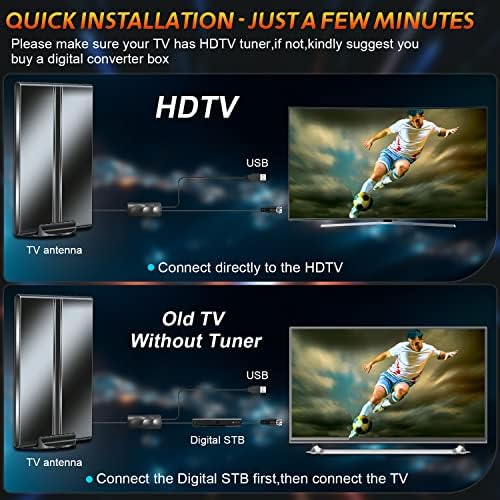 Güçlendirilmiş 600 + Mil Menzil, Akıllı TV için En Yeni İç Mekan Dış Mekan HD Dijital TV Anteni, 360 ° Alım,Amplifikatör