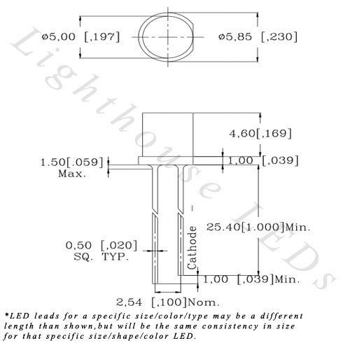 5mm Düz Üst Geniş Açı Sıcak / Yumuşak Beyaz LED-Geniş Açı (1000'li Paket)